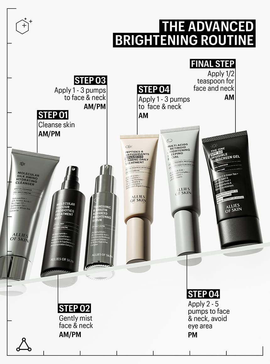 skin brightening serum routine