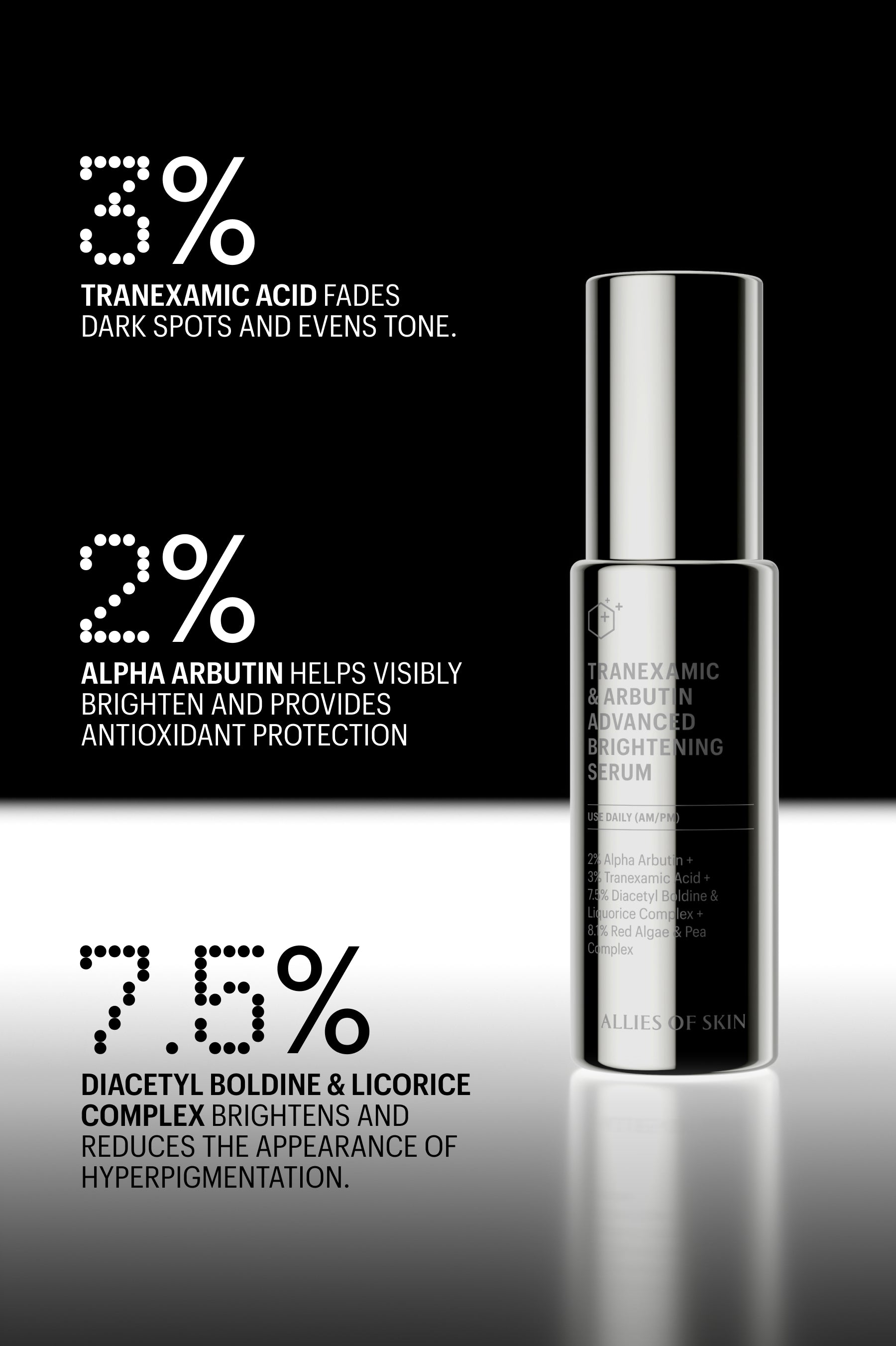 Tranexamic & Arbutin Advanced Brightening Serum – ALLIES [North