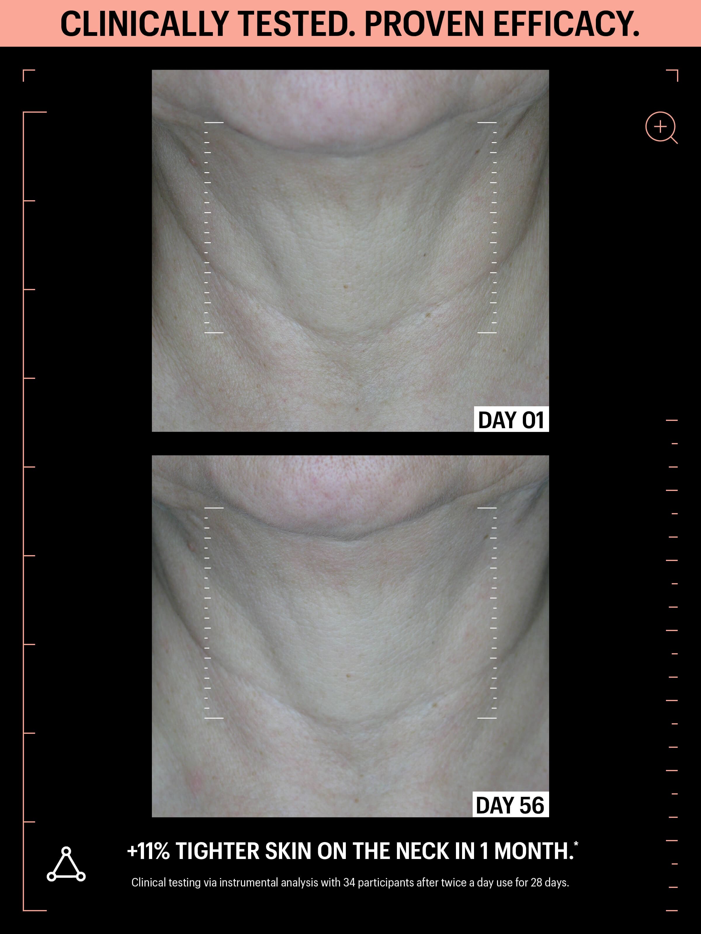 allies of skin antioxidants skincare before after