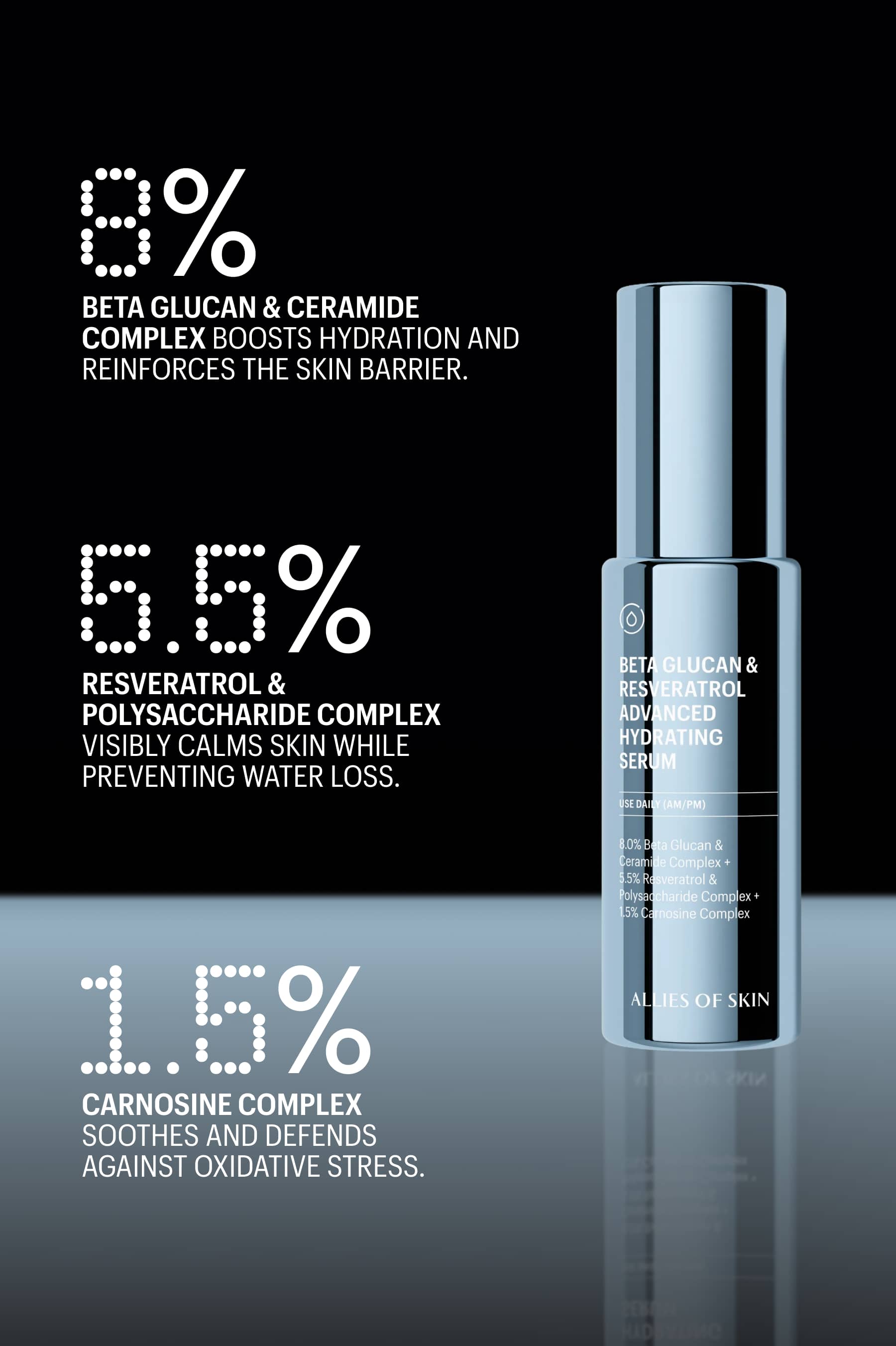 Beta Glucan & Resveratrol Advanced Hydrating Serum – ALLIES [North