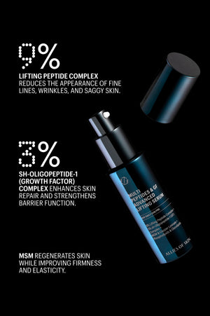 Multi Peptides & GF (Growth Factor) Advanced Lifting Serum, 15ml