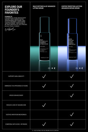 Multi Peptides & GF (Growth Factor) Advanced Lifting Serum, Value Size