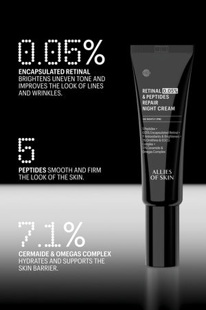 Retinal 0.05% & Peptides Repair Night Cream