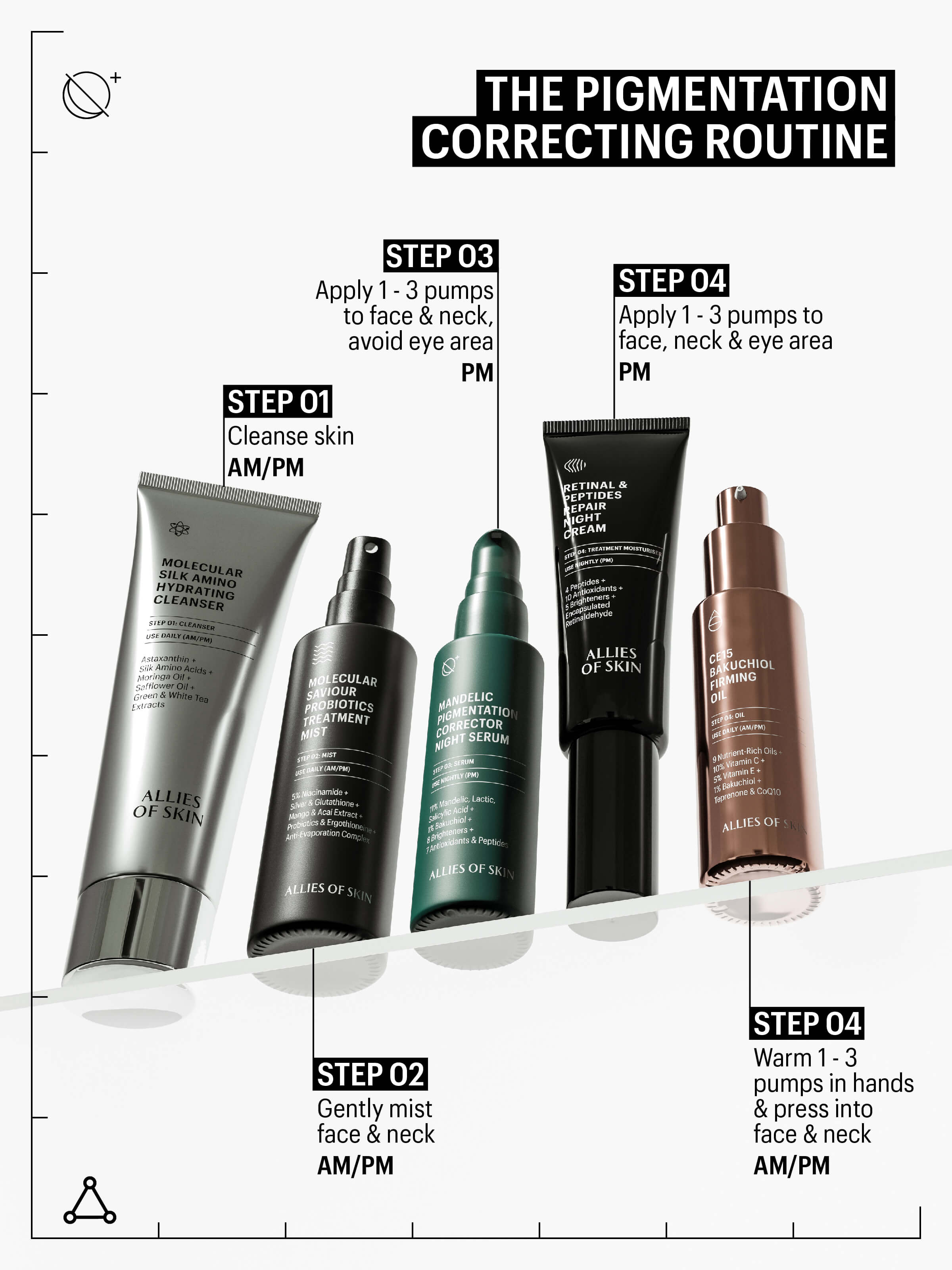 mandelic acid skincare routine