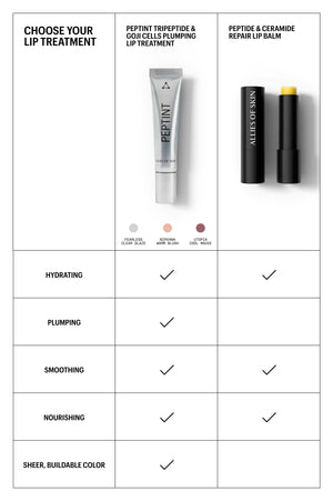 Chart comparing Peptint lip treatment and the Repair Lip Balm