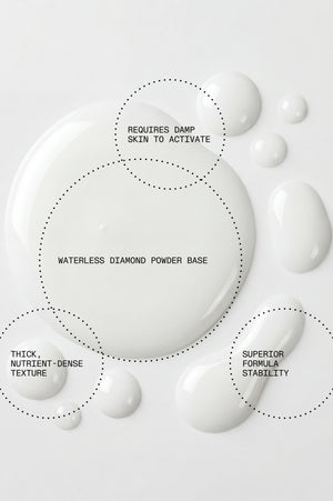 Deluxe 20% Vitamin C Brighten + Firm Serum