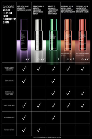 glutathione vs vitamin c serum 35% C+ Perfecting skin:dry 尺寸:250 克（8.8 盎司） Most Vitamin C serums BPC-157 - Rocky Mountain