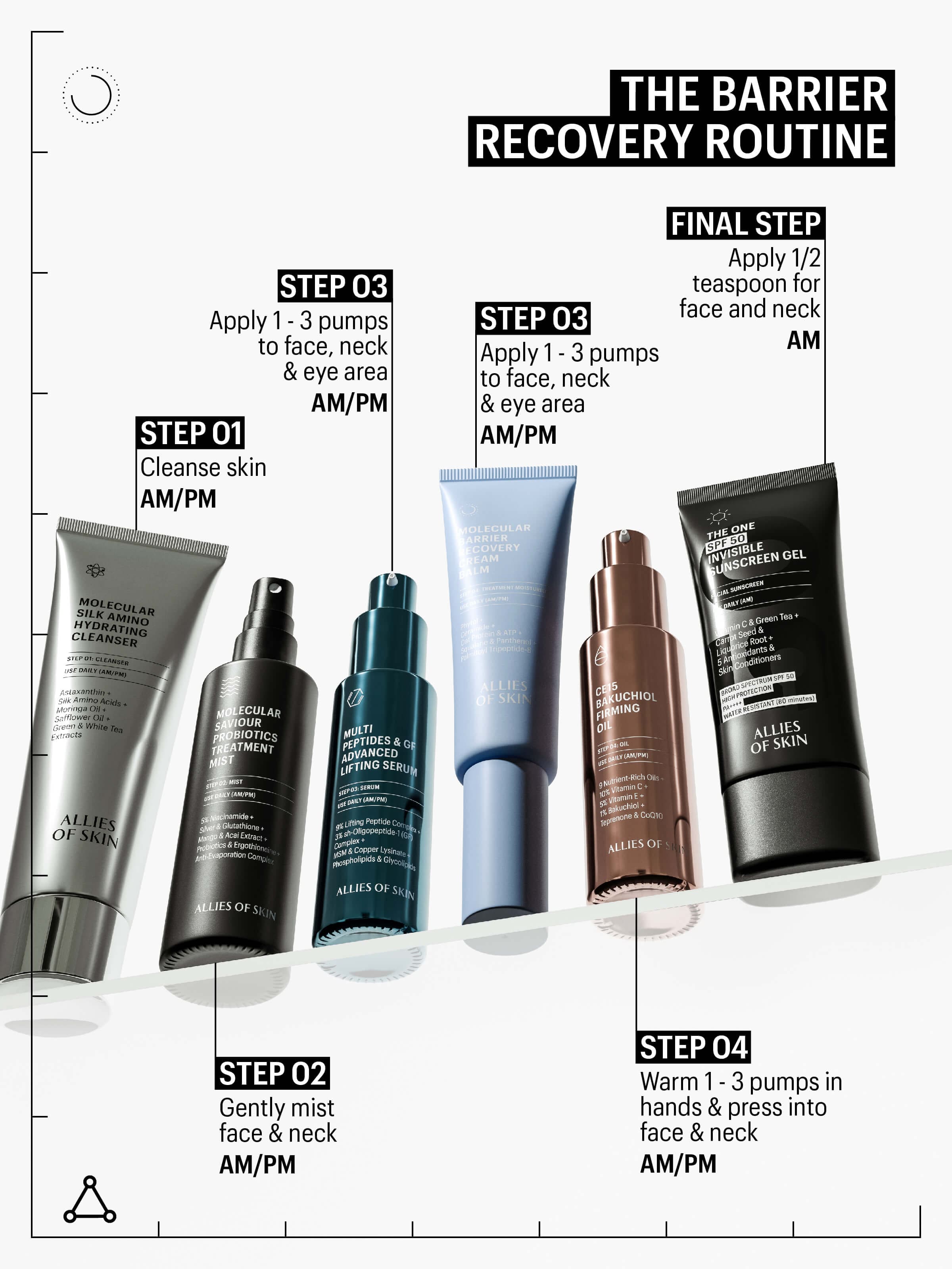 Molecular Barrier Recovery Cream Balm | Allies of Skin