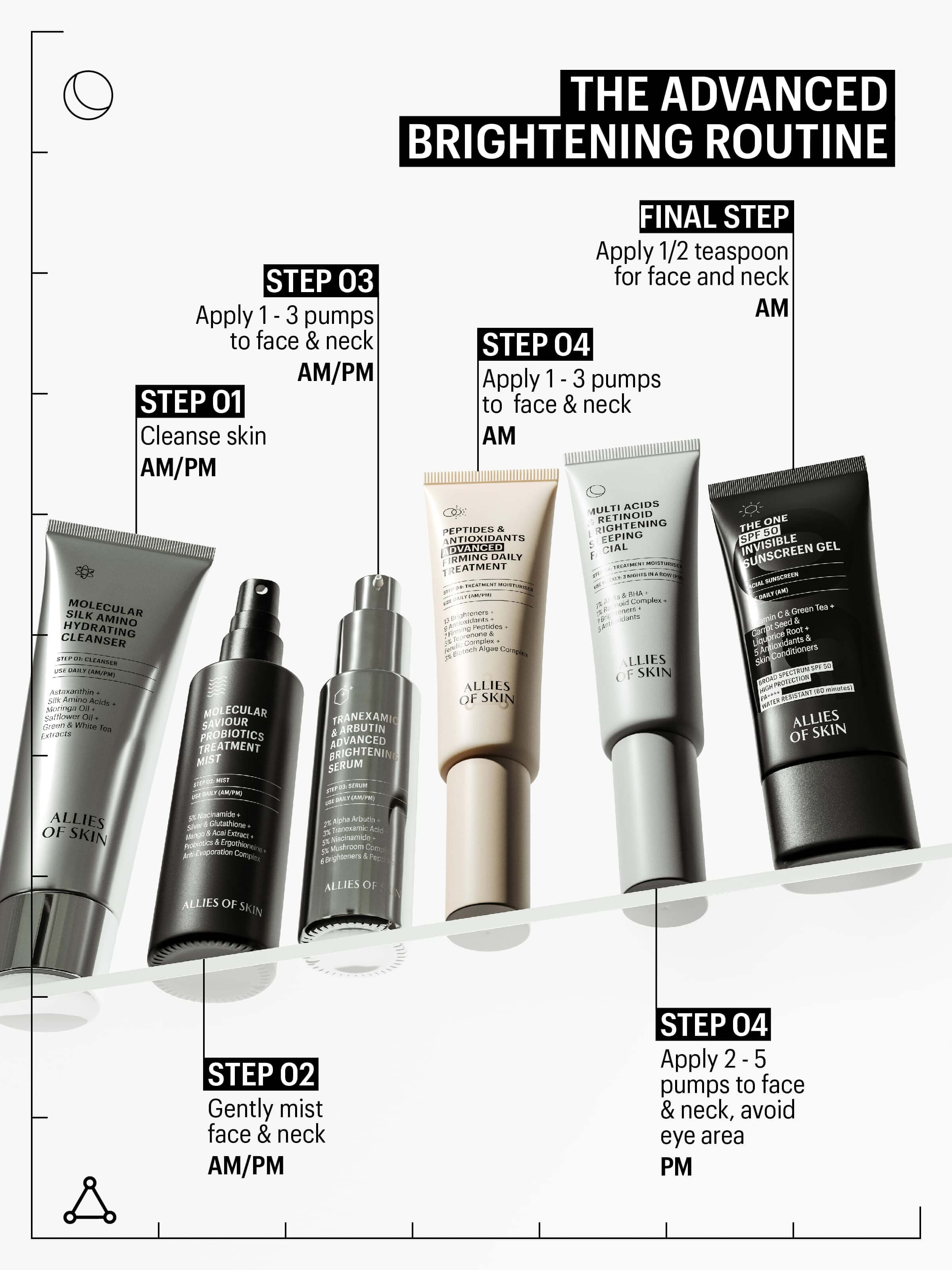 Multi Acids & Retinoid Brightening Sleeping Facial | Allies of Skin