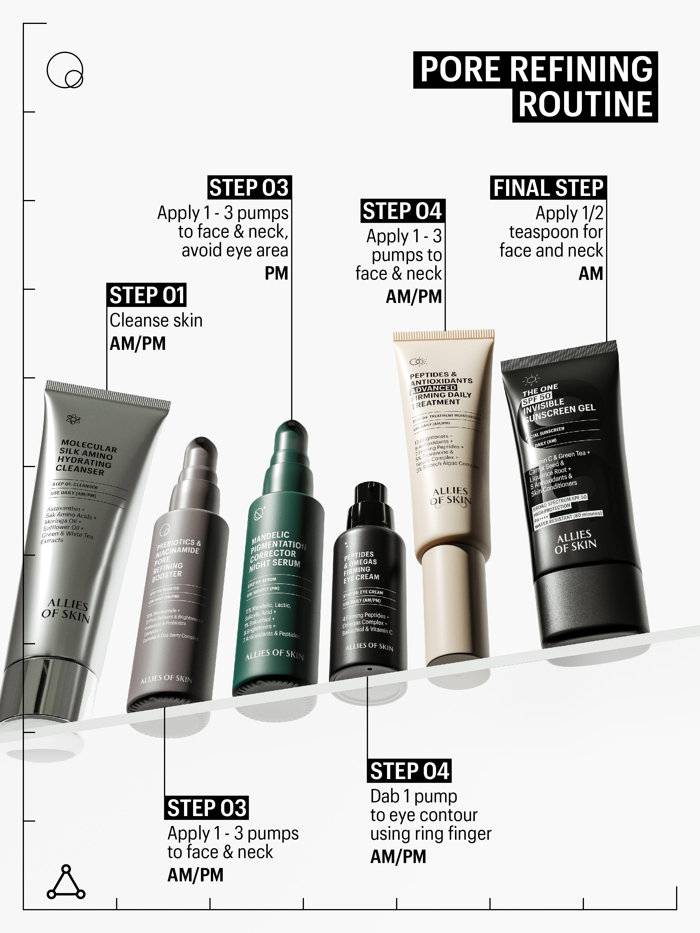 Prebiotics & Niacinamide Pore Refining Booster | Allies of Skin