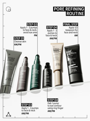 Prebiotics & Niacinamide Pore Refining Booster