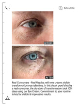 Load image into Gallery viewer, Peptides &amp; Omegas Firming Eye Cream
